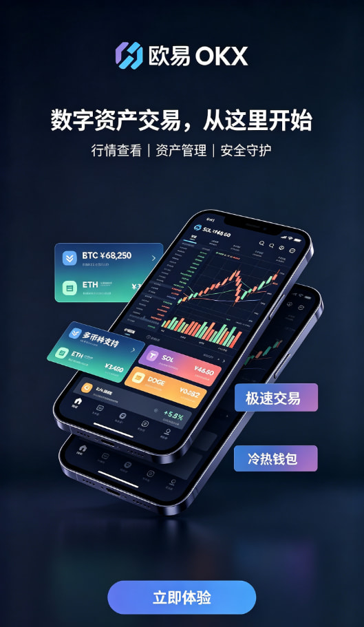 欧交易所app官方交易感受